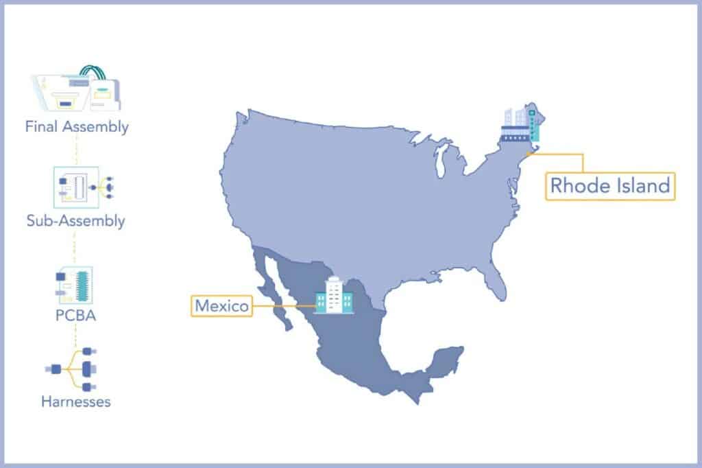 Locations4